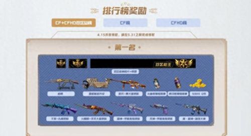 cf五月活动(cf手游最近活动)插图5