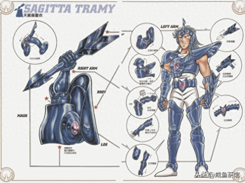 圣斗士极乐净土(冥王篇极乐净土完整版)插图4