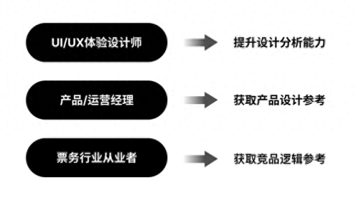票务管理软件(景区票务管理软件)插图2 票务管理软件(景区票务管理软件)插图2