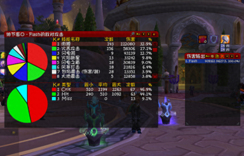 增强萨满属性(增强萨满饰品排行榜)