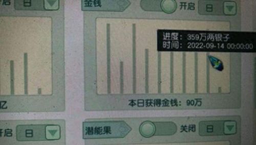 109级手游号怎么赚钱攻略(130级龙宫怎么赚钱)插图 109级手游号怎么赚钱攻略(130级龙宫怎么赚钱)插图
