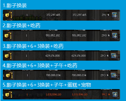 蓝拳能源9装备图片(蓝拳装备最新平民)插图9