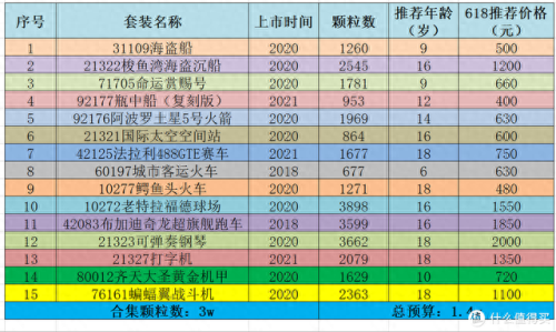 能量旋转忍者无敌版(3d游戏排行榜前十名)插图32 能量旋转忍者无敌版(3d游戏排行榜前十名)插图32