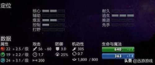 mc虚无世界2技能介绍(mc虚无世界新手攻略)插图1