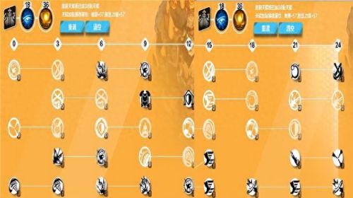 火炬之光神之守卫装备(火炬之光无限防御装备)插图6