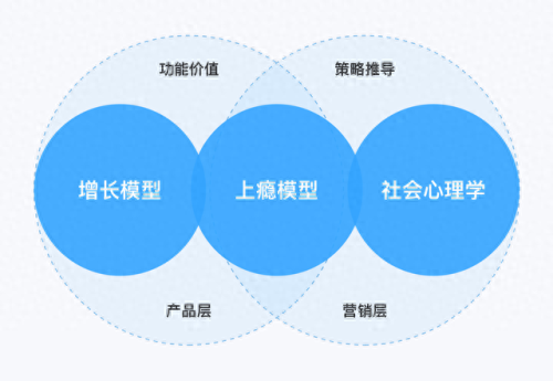 qq箱子(qq飞车物品栏变成箱子)插图2