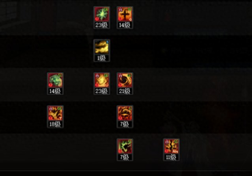 dnf正义审判(dnf审判百科)插图26 dnf正义审判(dnf审判百科)插图26