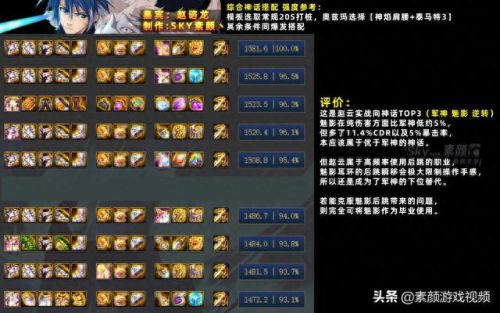 赵云上衣选什么技能(赵云技能放不出来)插图4 赵云上衣选什么技能(赵云技能放不出来)插图4