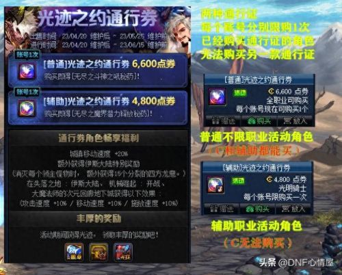 dnf白金徽章多少级技能(dnf增益技能白金徽章是什么)插图