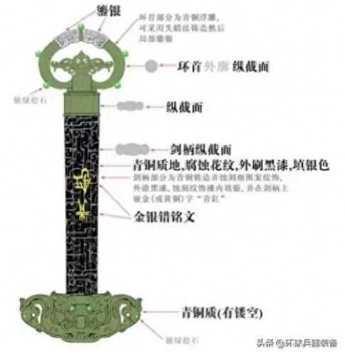 真三国无双赵云11级武器属性(真三国无双赵云用什么战魂)插图7