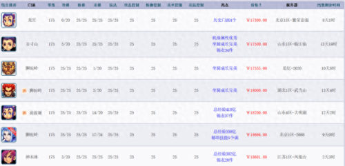 梦幻西游腾蛇炫卡获得(梦幻西游腾蛇炫卡提升)