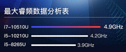 华硕笔记本硬盘报价(华硕售后免费加装硬盘吗)插图1 华硕笔记本硬盘报价(华硕售后免费加装硬盘吗)插图1