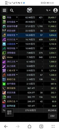死亡骑士 天赋(死亡骑士后期天赋)