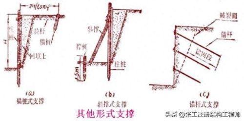 r235钢筋(2023钢筋价格行情)插图20 r235钢筋(2023钢筋价格行情)插图20