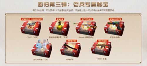cf领取永久源武器的活动说明(源武器永久自选礼包)插图5 cf领取永久源武器的活动说明(源武器永久自选礼包)插图5