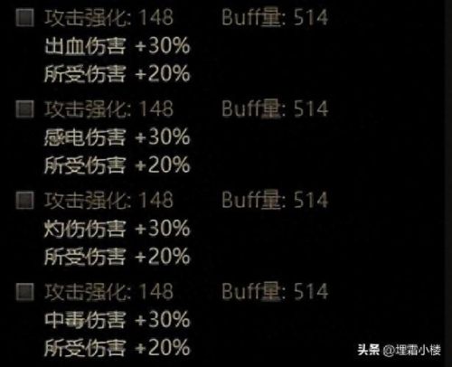 阿修罗扎热是哪个技能(扎热和阿修罗哪个好)插图6 阿修罗扎热是哪个技能(扎热和阿修罗哪个好)插图6