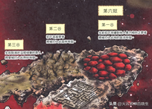 冥王篇(冥王篇黄金十二宫)插图9 冥王篇(冥王篇黄金十二宫)插图9