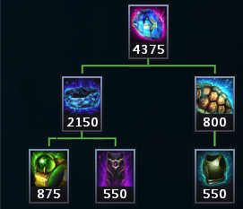 英雄之刃装备怎么买(英魂之刃装备所有介绍)插图6 英雄之刃装备怎么买(英魂之刃装备所有介绍)插图6