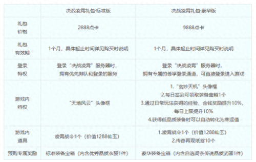 梦幻西游第二季剧解(梦幻西游第二季第二十五集)插图2