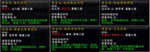 特效防御药剂(最新防御药剂)插图1