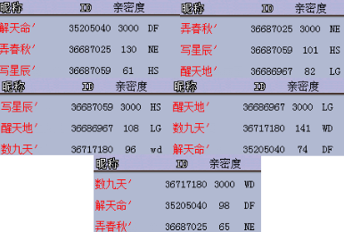 梦幻西游羊驼娃娃鱼(羊驼娃娃鱼)
