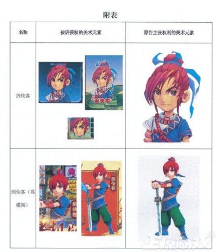 梦幻西游剧情找大当家(梦幻西游剧情回收)插图5