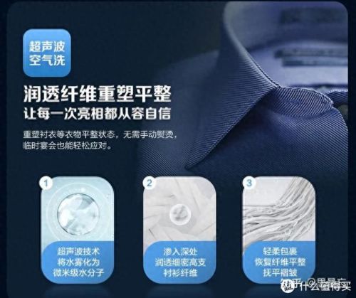 最好的洗衣机(最贵的洗衣机)插图51