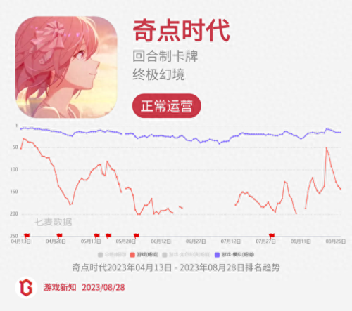 诺弗兰物语(诺弗兰物语10月)插图39