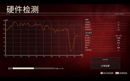 孤岛惊魂配置要求(孤岛惊魂6配置要求)插图25 孤岛惊魂配置要求(孤岛惊魂6配置要求)插图25