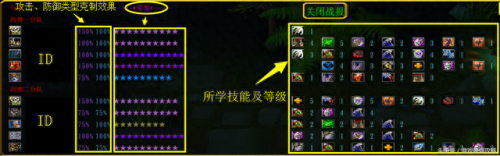 魔兽肉搏英雄1.75后期技能(魔兽丛林肉搏法师技能)插图2 魔兽肉搏英雄1.75后期技能(魔兽丛林肉搏法师技能)插图2