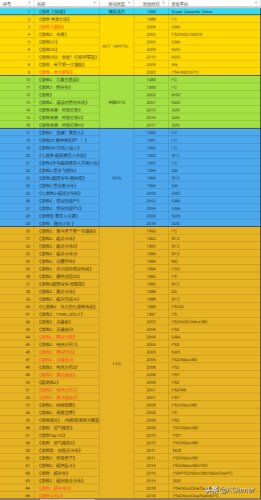 电光火石3怎么变身(电光火石3如何融合)插图40 电光火石3怎么变身(电光火石3如何融合)插图40