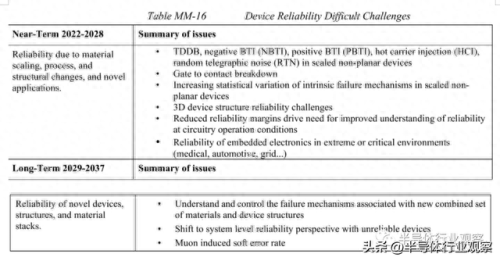 scm解码器(scm供应链管理系统)插图14