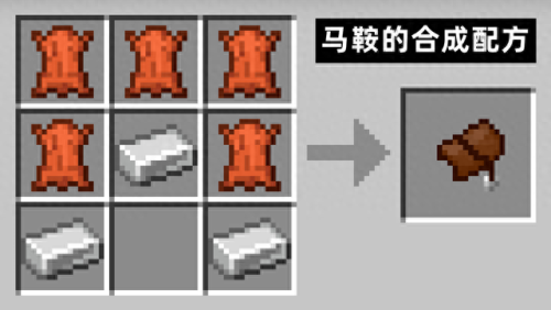 我的世界马(我的世界马厩教程)插图3