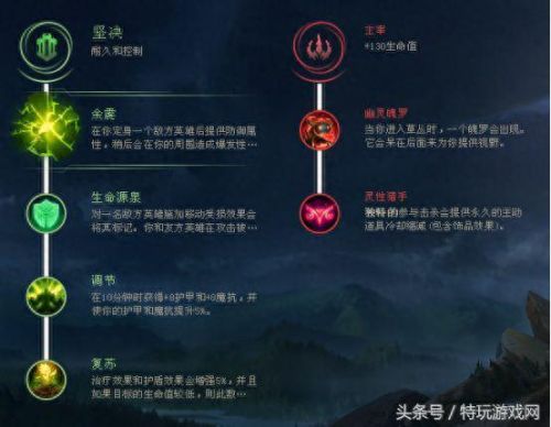 lol蒸汽机器人出装(蒸汽机器人出装顺序图)插图10