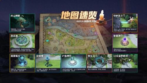 dota新地图(dota新地图屠夫位置)插图 dota新地图(dota新地图屠夫位置)插图