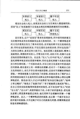 狂人日记的作者(狂人日记两个作者)插图14 狂人日记的作者(狂人日记两个作者)插图14