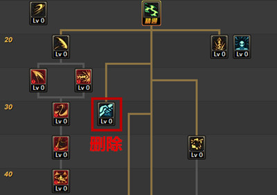 dnf女鬼契魔者叠什么技能(100级女鬼剑契魔者装备推荐)插图2 dnf女鬼契魔者叠什么技能(100级女鬼剑契魔者装备推荐)插图2