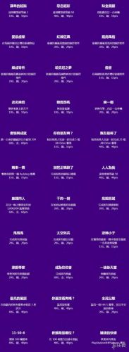 极品飞车装备怎么弄(极品飞车装配零件)