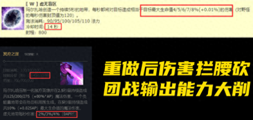 蚂蚱出装(蚂蚱中单出装天赋最新)插图6