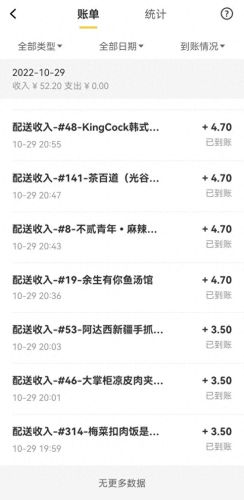 晚间兼职(日结工临时工)插图