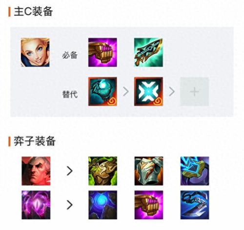 德玛西亚皇子神装(德玛西亚皇子经典语录)插图2 德玛西亚皇子神装(德玛西亚皇子经典语录)插图2