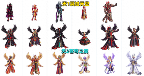 dnf第八套天空套(第八套天空套)插图