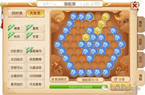 梦幻西游手游龙宫头上戴的什么意思(梦幻龙宫3孔打什么)