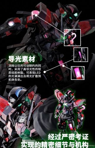 机动战士高达00游戏(高达00机体游戏)插图9