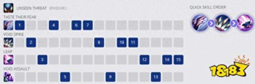 英雄联盟卡兹克出装(英雄联盟端游卡兹克教学)插图1 英雄联盟卡兹克出装(英雄联盟端游卡兹克教学)插图1
