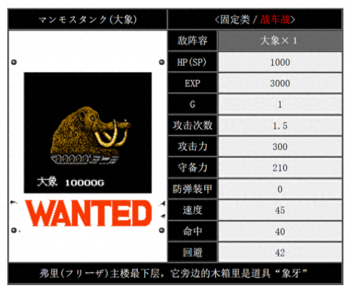 重装机兵第攻略(重装机兵详细攻略完整版)插图12 重装机兵第攻略(重装机兵详细攻略完整版)插图12