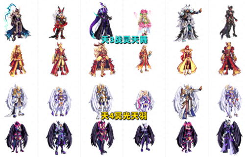 dnf第八套天空套(第八套天空套)插图1