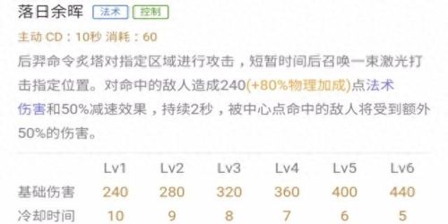 暗黑三箭塔怎么用技能(暗黑2可以洗几次技能点)插图3