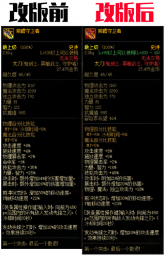 改版后鬼剑士最强武器排行榜(鬼剑士金秋武器装扮对应名字)插图6