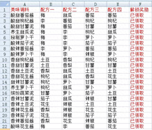 神武烧烤配方(神武烧烤材料怎么得)插图8